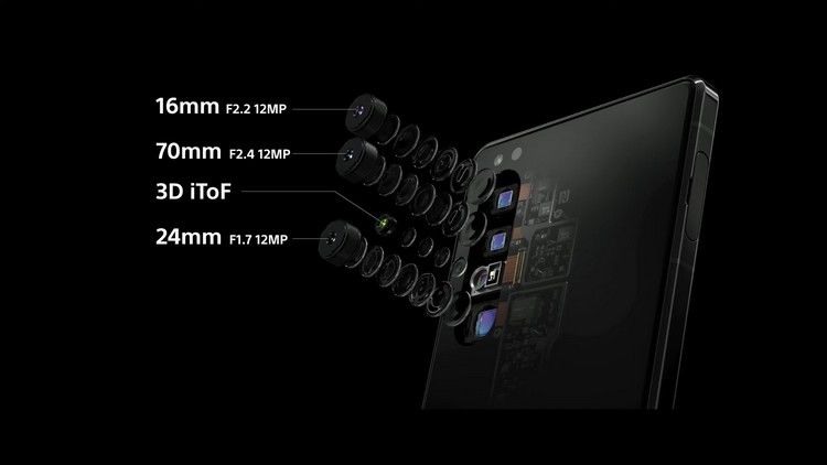 Xperia