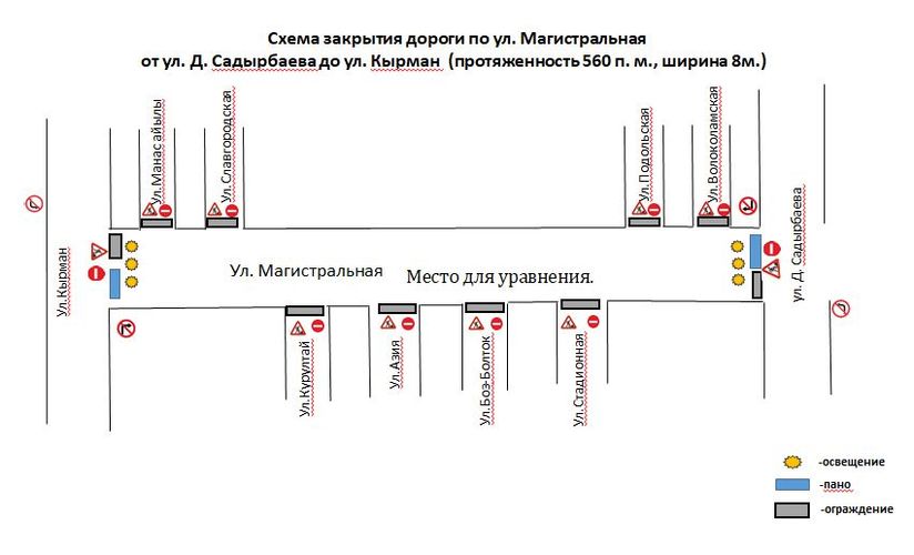 мэрии Бишкека