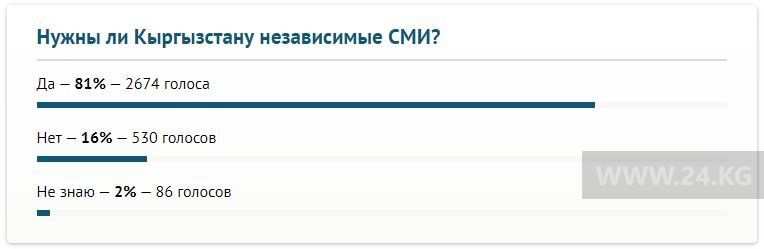 24-kg.com