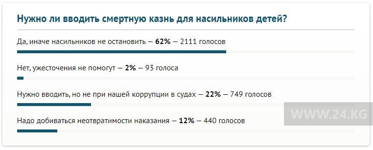 — скриншот