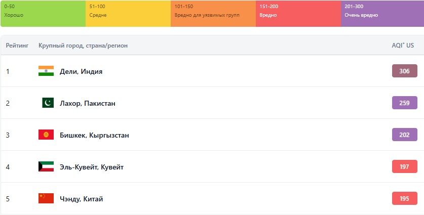 из интернета