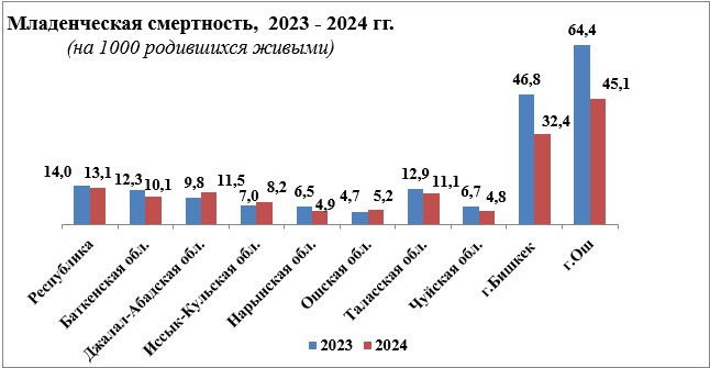 из обзора ЦЭЗ
