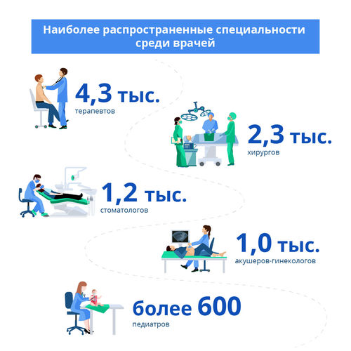 Нацстаткома