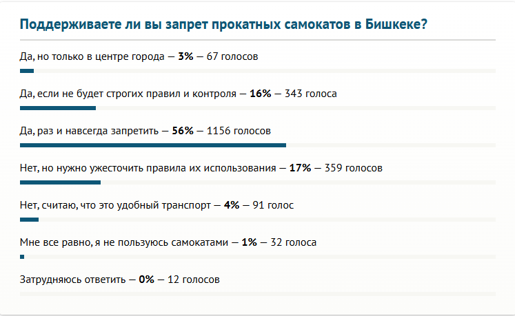 24-kg.com