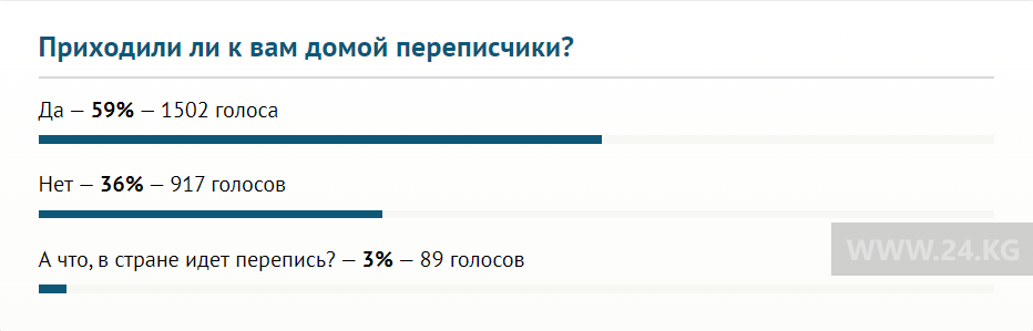 24-kg.com