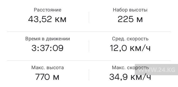 предоставлено собеседником редакции
