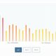 Фото — скроншот сайта World Air Quality. Пять дней подряд в Бишкеке очень высокий уровень загрязнения воздуха