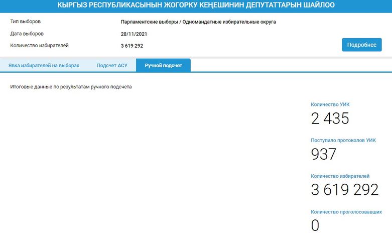 скриншот ГАС «Шайлоо»