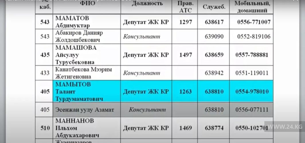 скриншот из справочника ЖК